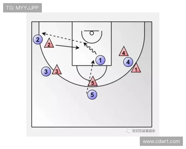 成都篮球队速度对比深度解析与战术影响探讨